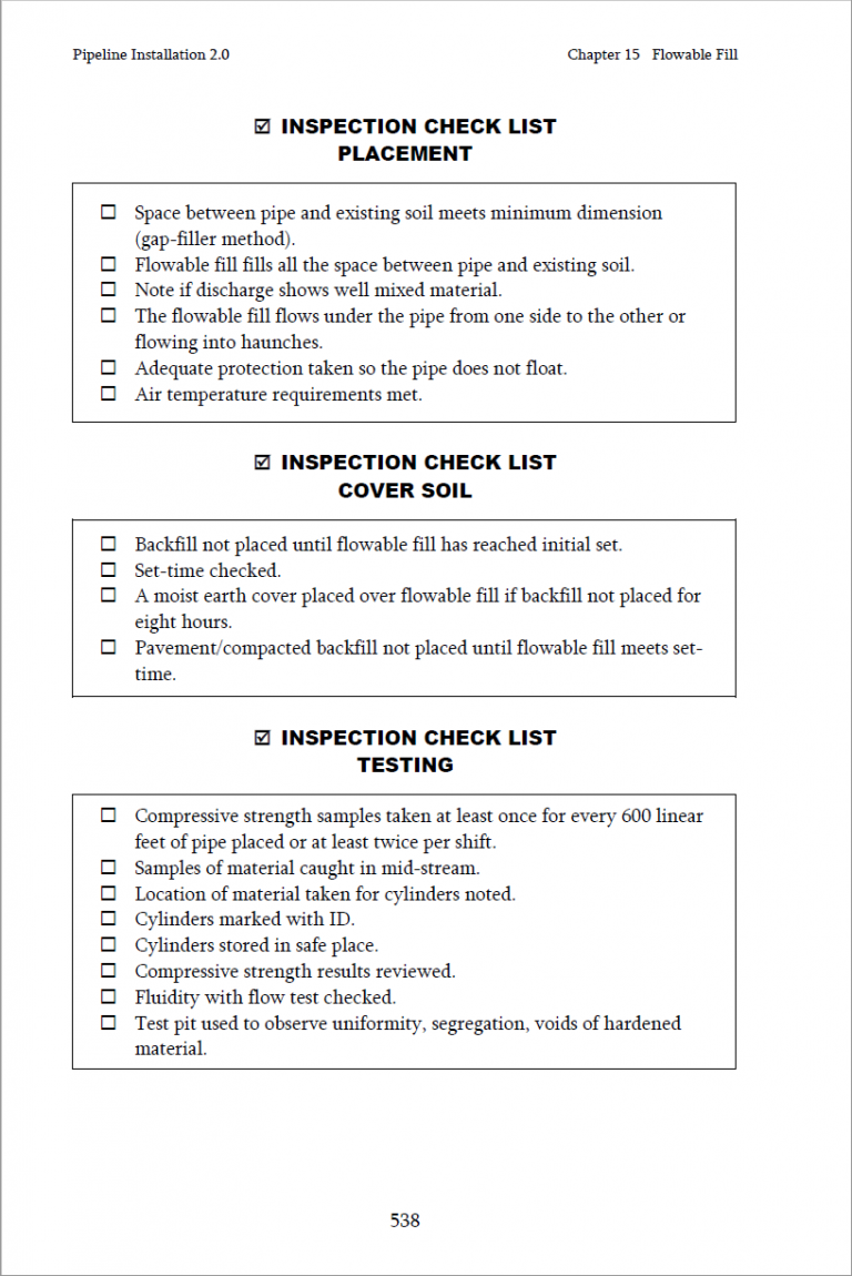 Inspection Checklist Inspection Checklist