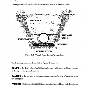 Trench Cross Section Trench Cross Section